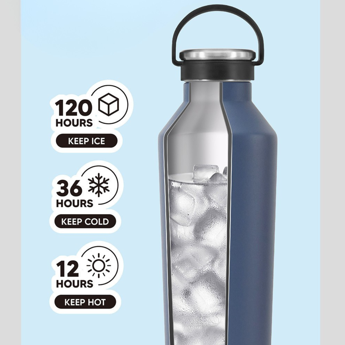 Bình giữ nhiệt thể thao Tyeso Sporty, dung tích 500ml, inox 304, TS-01-01001 - Ảnh 3