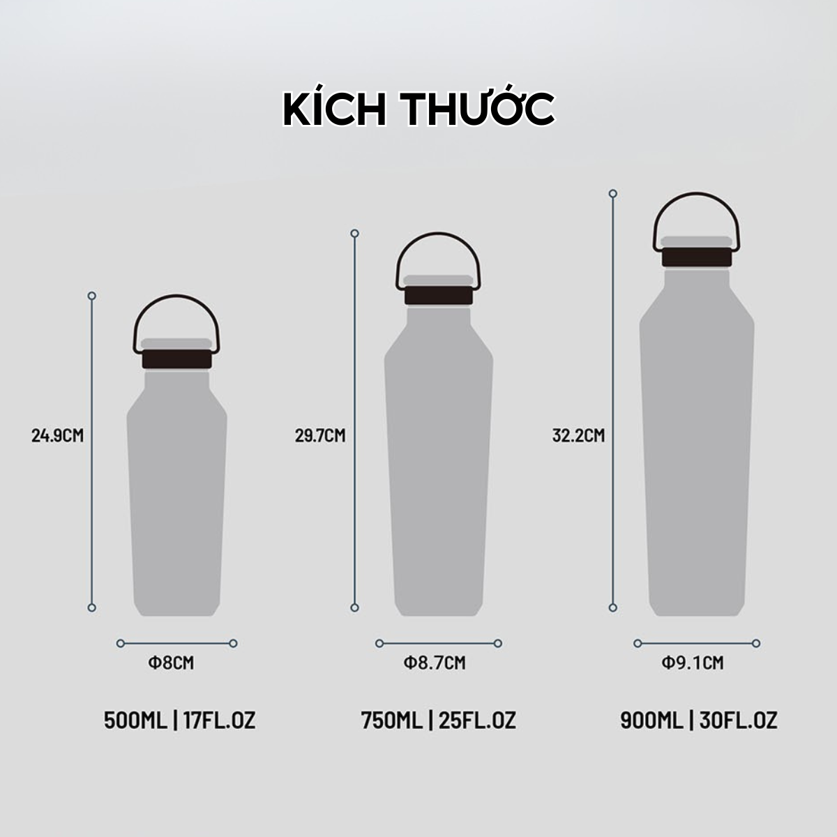 Bình giữ nhiệt thể thao Tyeso Sporty, dung tích 500ml, inox 304, TS-01-01001 - Ảnh 7